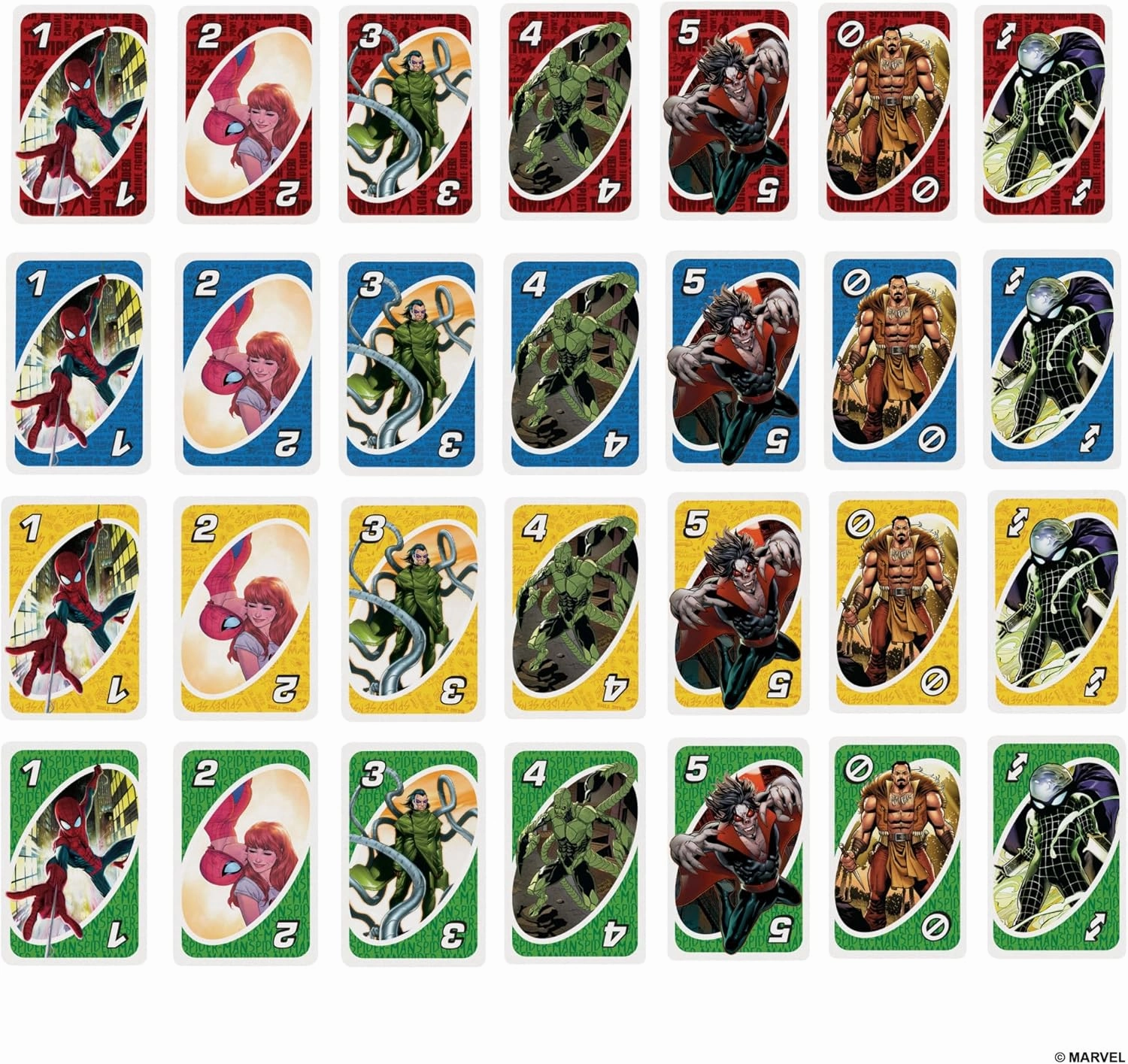 Babykids_Mattel_Toys Mattel UNO The Amazing Spider-Man Card Game (HXY08)