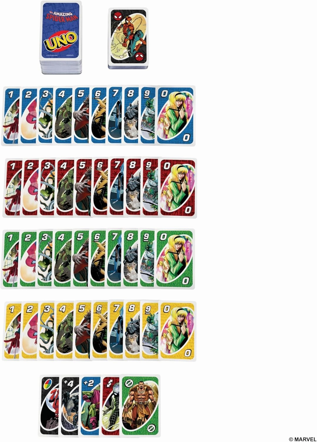 Babykids_Mattel_Toys Mattel UNO The Amazing Spider-Man Card Game (HXY08)
