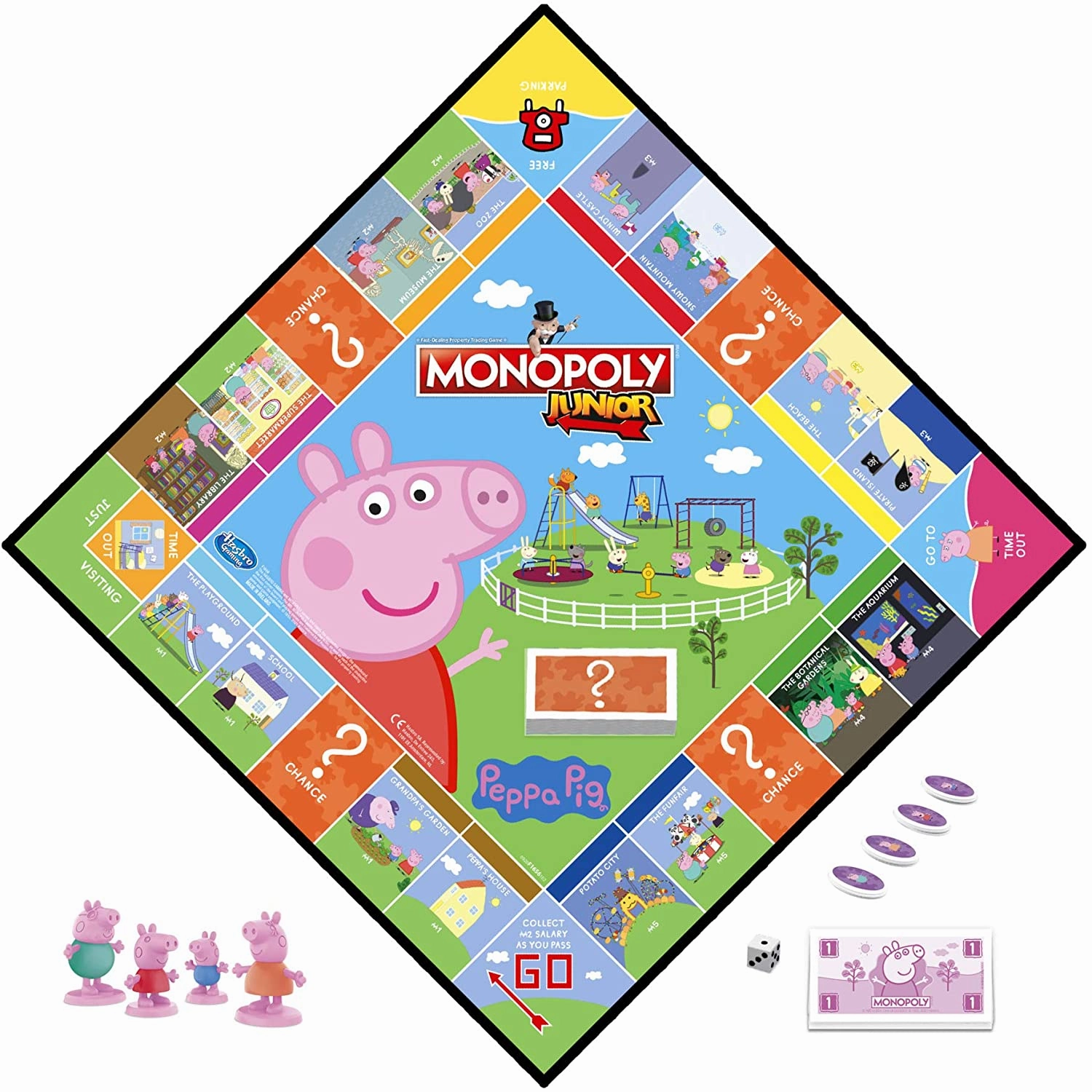 Peppa Pig Toys Monopoly Junior: Peppa Pig Edition Board Game for 2-4 Players
