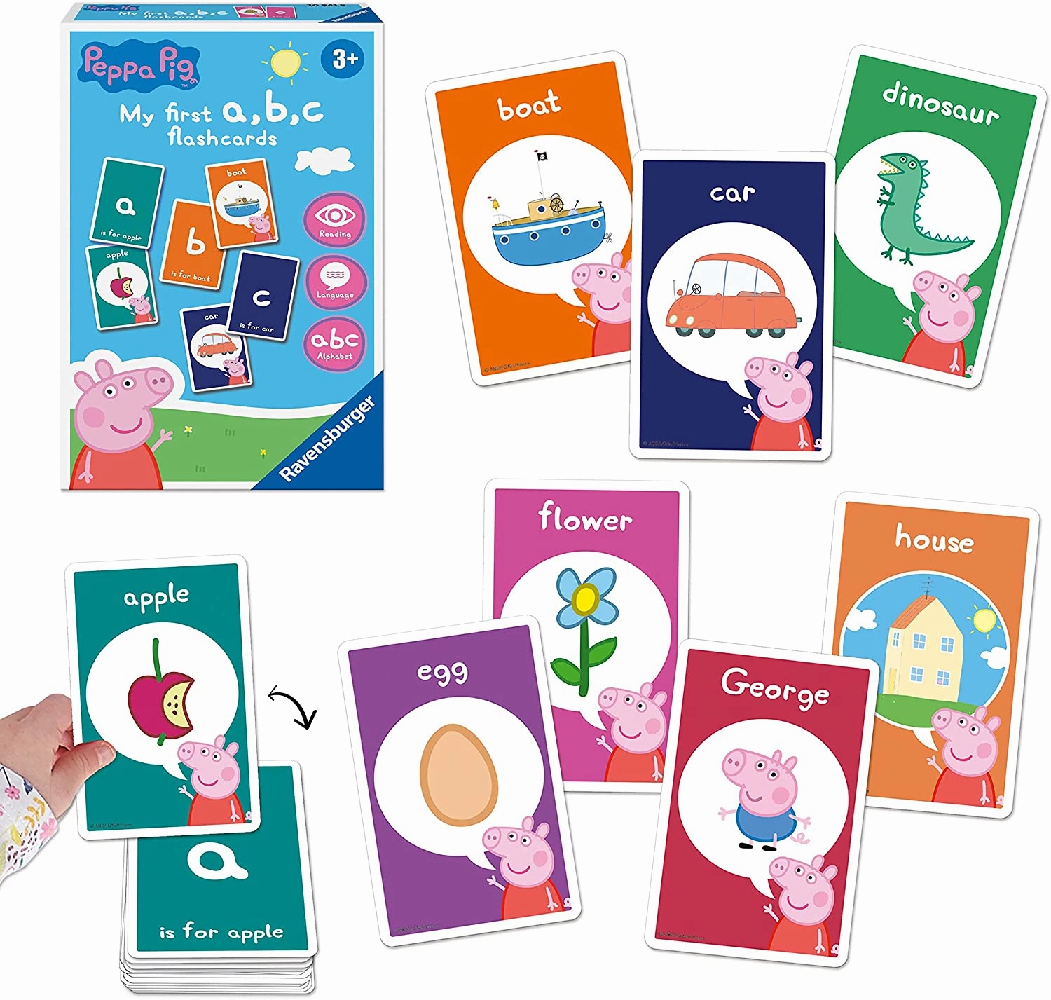 Peppa Pig Toys Ravensburger Peppa Pig My First Flash Card Game for Kids Age 4 Years Up - Ideal